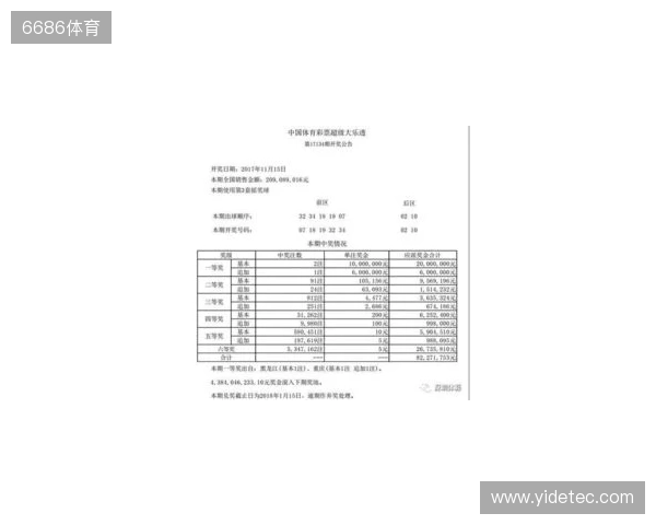 BLAST对抗赛 S2:绝处逢生!Passion UA 2-1 The MongolZ BLAST对抗赛 S2:绝处逢生!Passion UA 2-1 The MongolZ