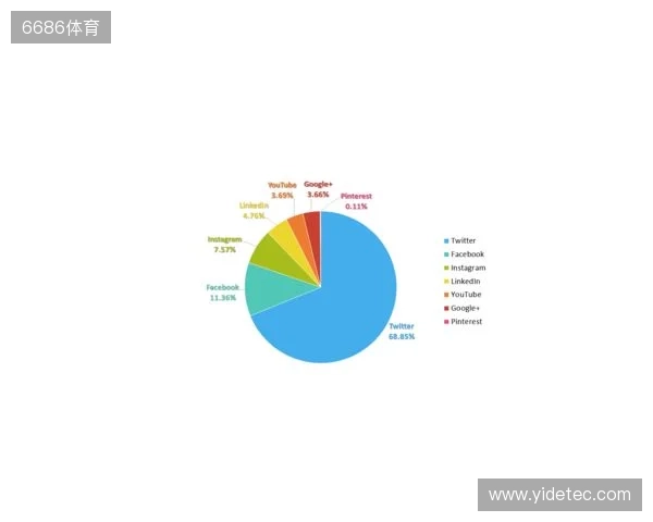 媒体分析：molodoy是如何“压制”m0NESY的？