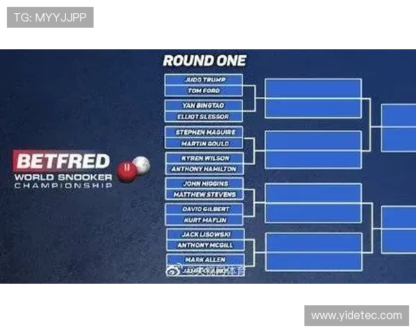 体育联赛制讲解（体育联合）sports